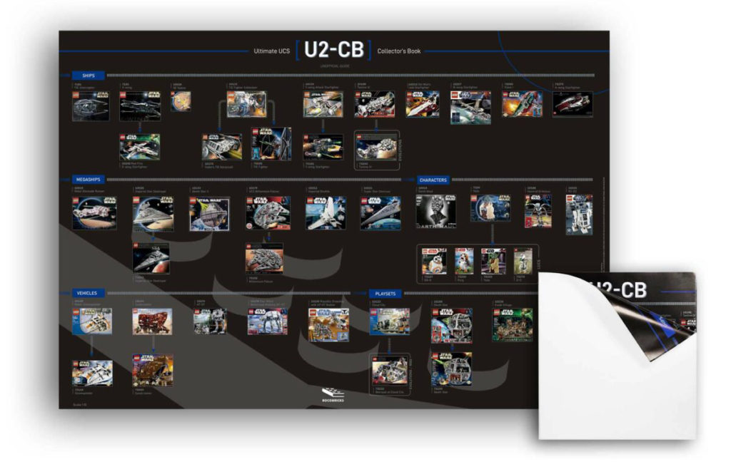 U2 CB poster