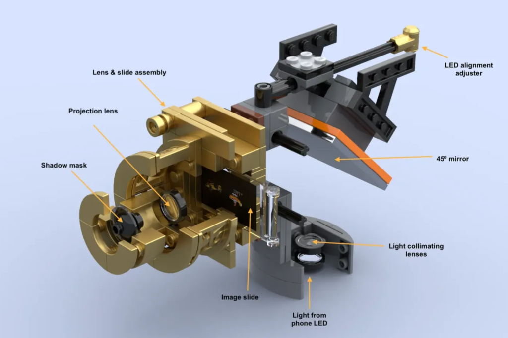 LEGO Ideas working projector 3 1024x682