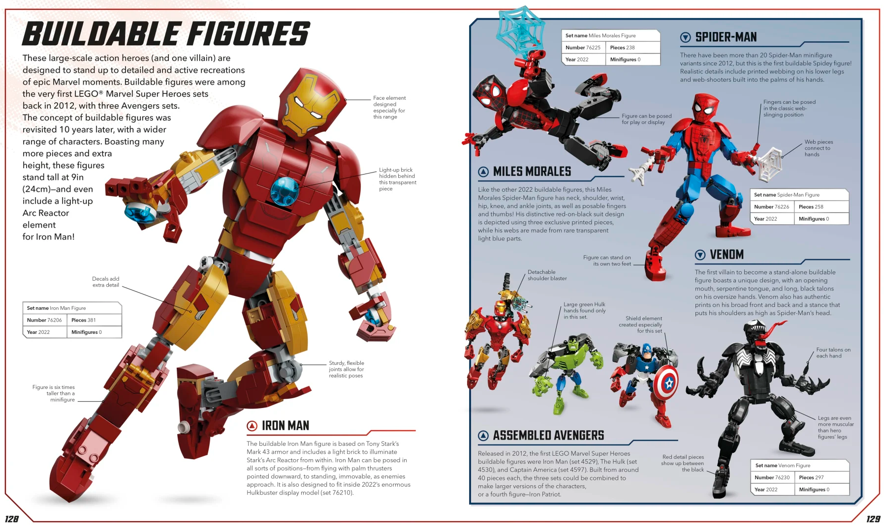 LEGO Marvel visual dictionary cover 6