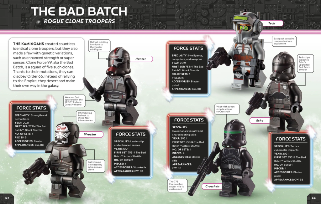LEGO Star Wars Character Encyclopedia 3 1024x652