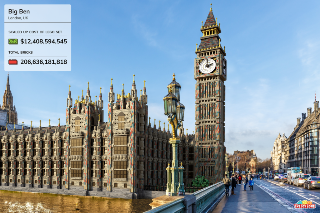 03 Lego Landmarks Big Ben 1024x683